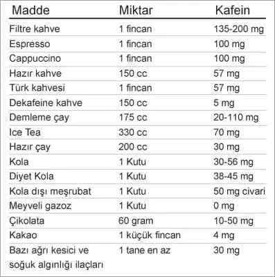 emziren anne soda veya maden suyu icebilirmi doktorlar cevapliyor