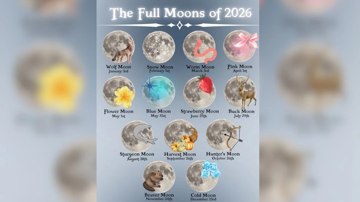 2026 Yeniay ve Dolunay Takvimi açıklandı! Hangi burçta ne başlıyor ne bitiyor? 4 2026 DOLUNAY GUNLERI NE ZAMAN