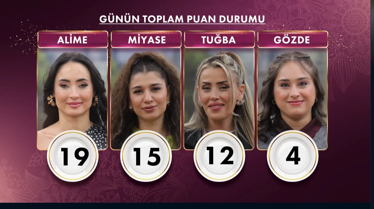 Ekran goruntusu 2026 01 28 174408