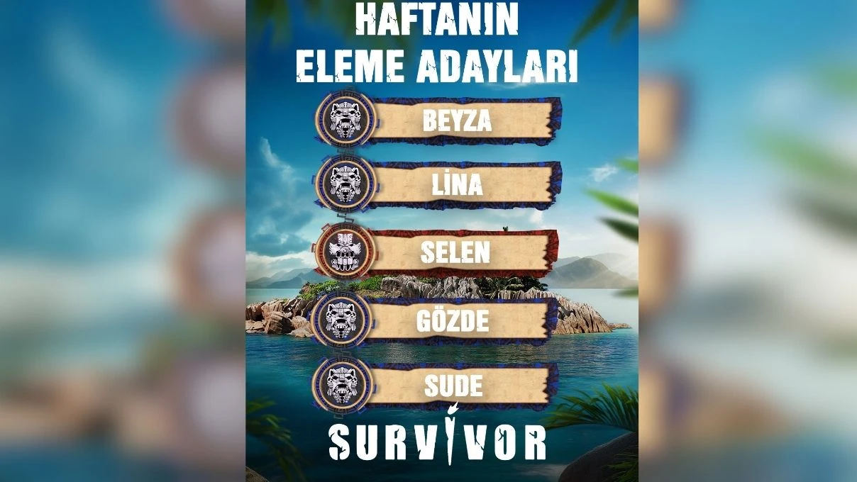Survivor 2026 sinirler gerildi! Gönüllüler Onur Alp Çam ve Nisanur Güler tartışması adayı karıştırdı 8 SURVIVOR 2026 UNLULER VE GONULLULER HAFTANIN ELEME ADAYLARI