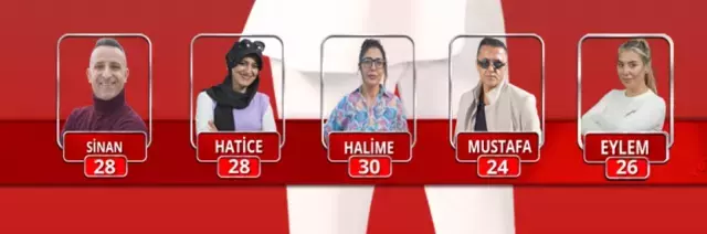 Zuhal Topalla Yemekteyiz