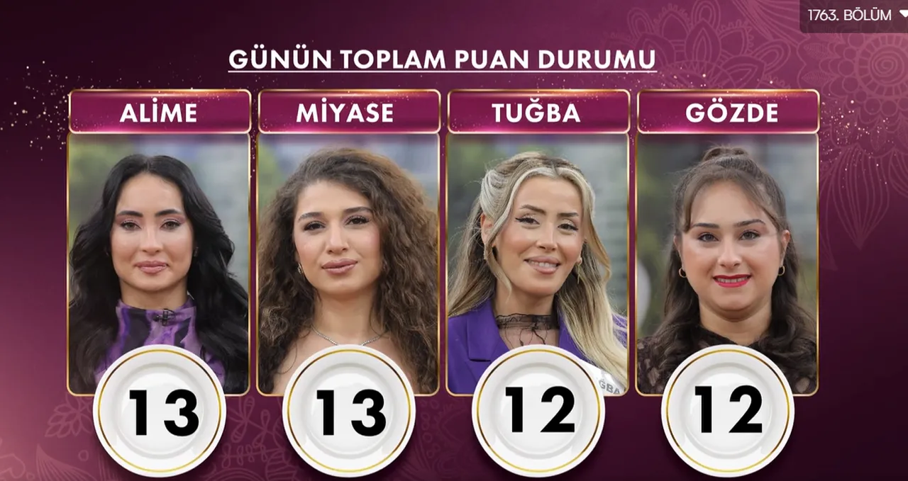 gelinim mutfakta bugun kim birinci oldu iste 21 ocak puan durumu 1765099 202601211645 20260121164512 1