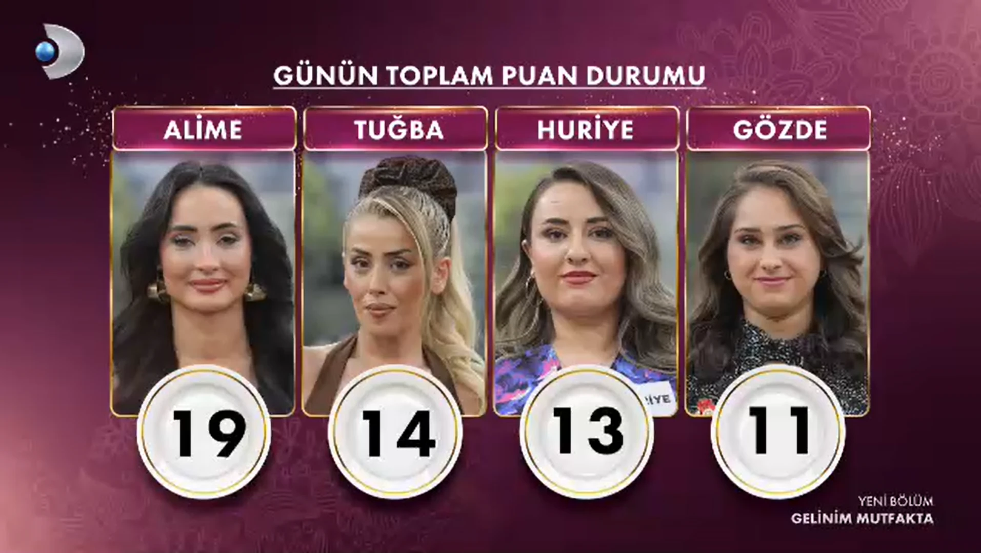 Ekran goruntusu 2026 02 03 162657