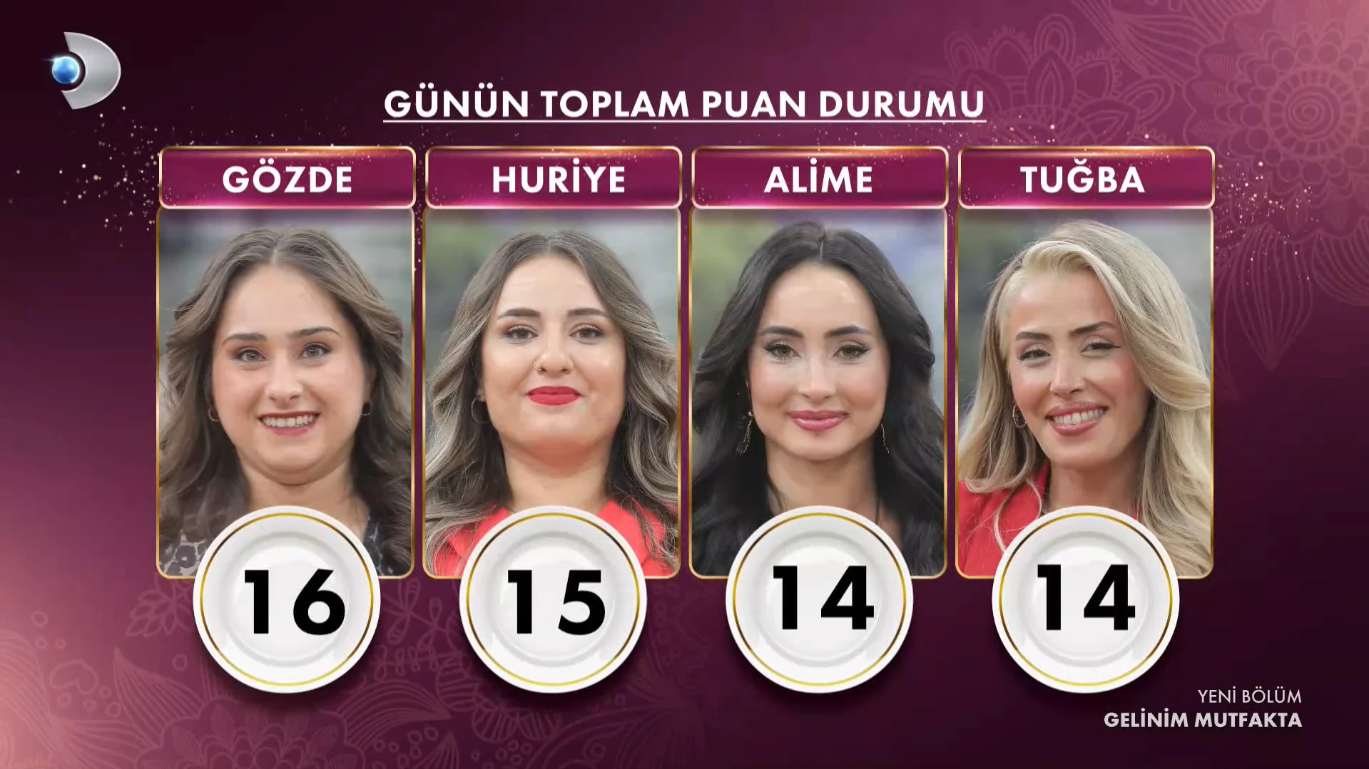 Ekran goruntusu 2026 02 05 162055