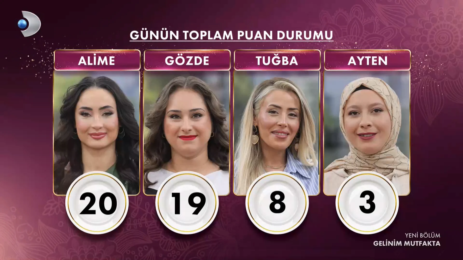 Ekran goruntusu 2026 02 12 162146