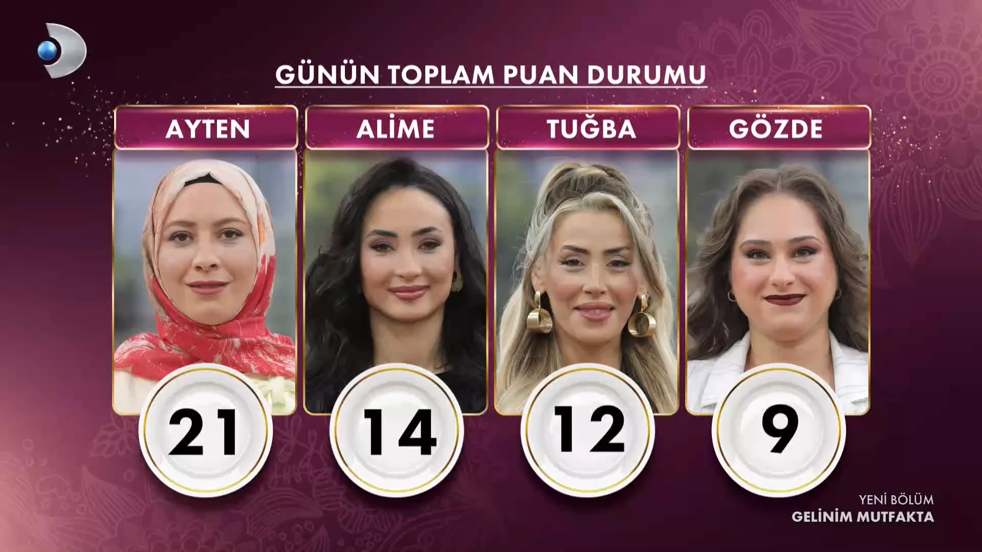 Ekran goruntusu 2026 02 18 162253