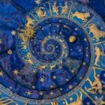 Günlük burç yorumları 16 Şubat 2026! Bugün bilinçli iletişimi, içsel berraklığı ve düşünceli ilerlemeyi vurguluyor