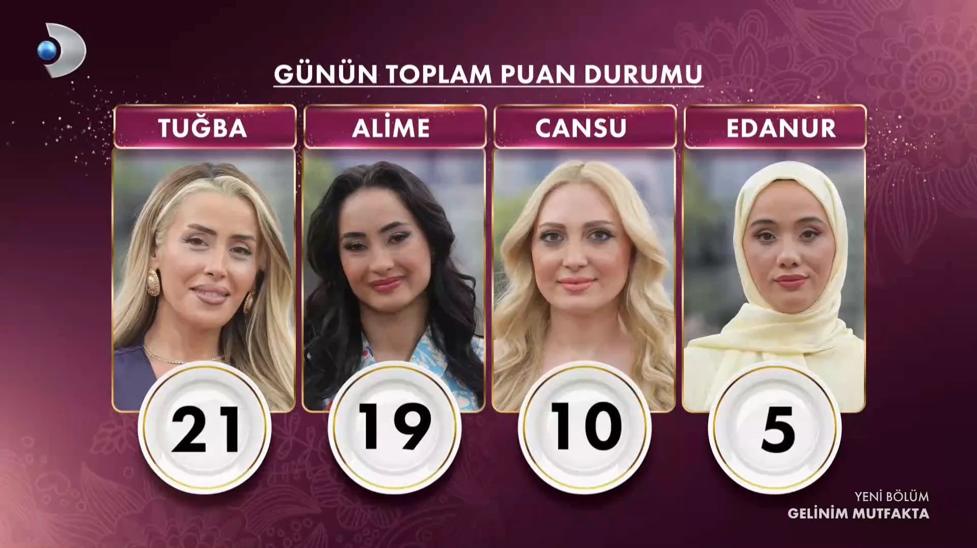 Gelinim Mutfakta Alime eşi Tunacan'ı evden kovdu! Eşyaları çöp poşetine koyan Alime'nin kovma anı kameralarda 8 çeyrek altın