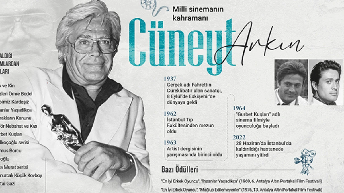 Cuneyt Arkin 4