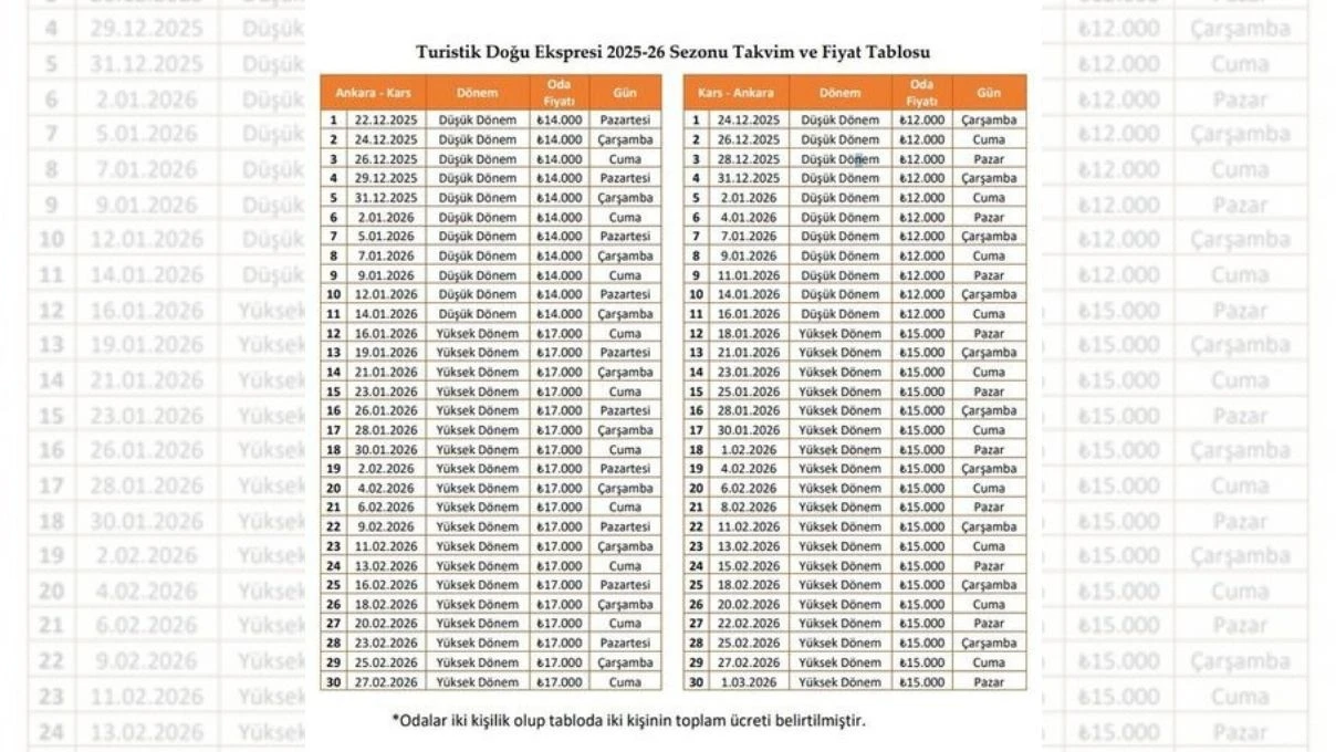 Binlerce kişinin beklediği Doğu Ekspresi ne zaman başlıyor? Doğu Ekspresi biletleri nasıl alınır? 9 Binlerce kişinin beklediği Doğu Ekspresi ne zaman başlıyor? Doğu Ekspresi biletleri nasıl alınır?