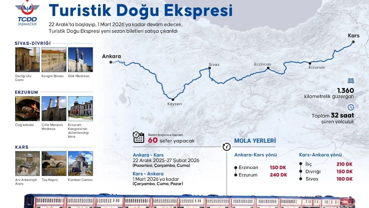 Binlerce kişinin beklediği Doğu Ekspresi ne zaman başlıyor? Doğu Ekspresi biletleri nasıl alınır? 8 Binlerce kişinin beklediği Doğu Ekspresi ne zaman başlıyor? Doğu Ekspresi biletleri nasıl alınır?